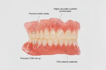 3D Printed Digital Dentures